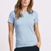 Babyblau